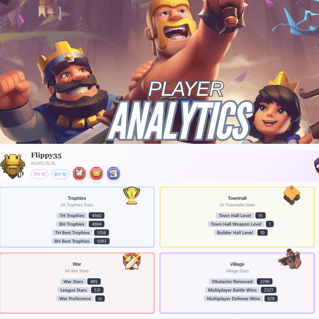 War Insights